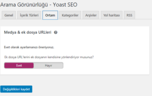 yoast seo ortam ayarları