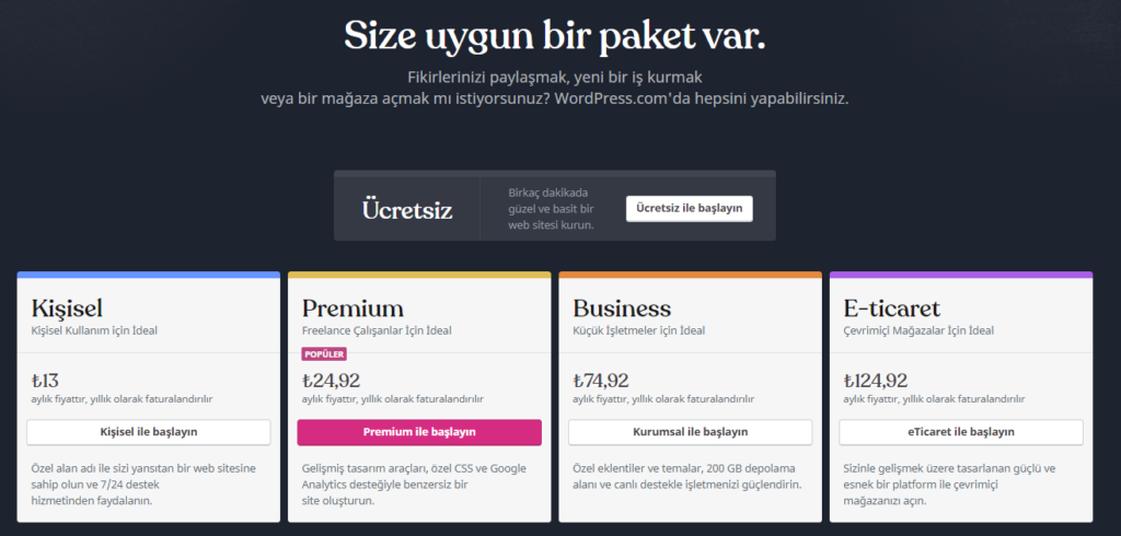 wordpress-com-paket-fiyatları