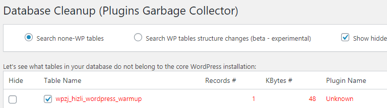 Wordpress Veritabanı Temizleme